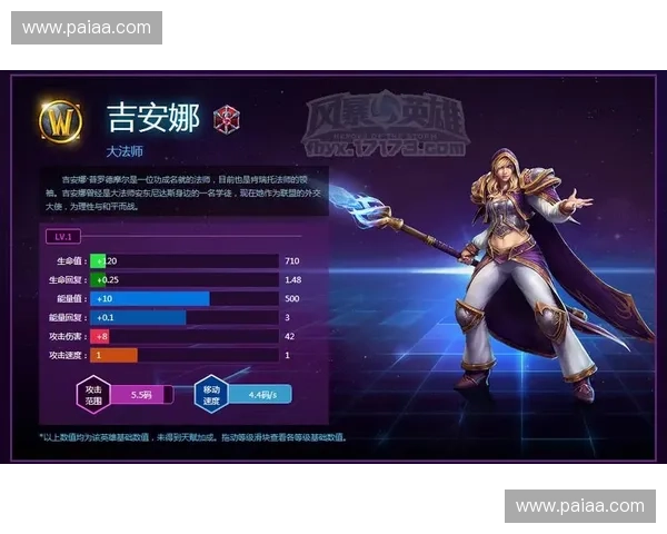 风暴英雄中最强英雄排行榜 深度解析各大英雄的优势与玩法